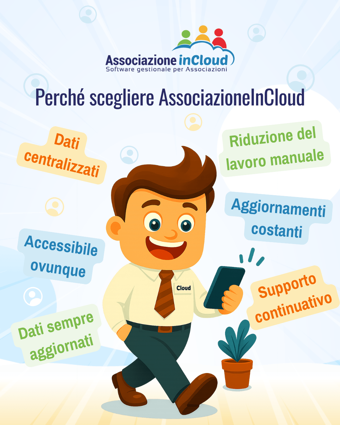 Perché scegliere AssociazioneInCloud - Gestionale per associazioni accessibile ovunque